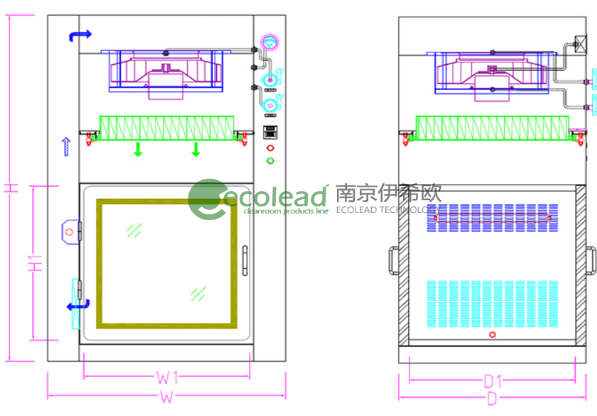 无菌层流型传递窗
