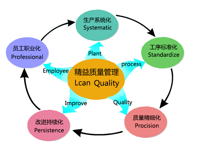 未标题-2.png