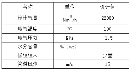 卷帘式过滤器