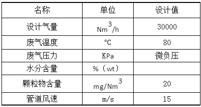 自动卷帘式过滤器