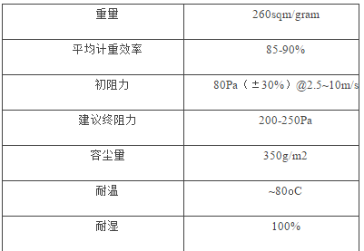 自动卷绕式空气过滤器